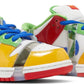 Nike SB Dunk Low eBay Sandy Bodecker - Paroissesaintefoy Sneakers Sale Online